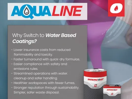 Why Water-Based Coatings Are the Future of Industrial Painting